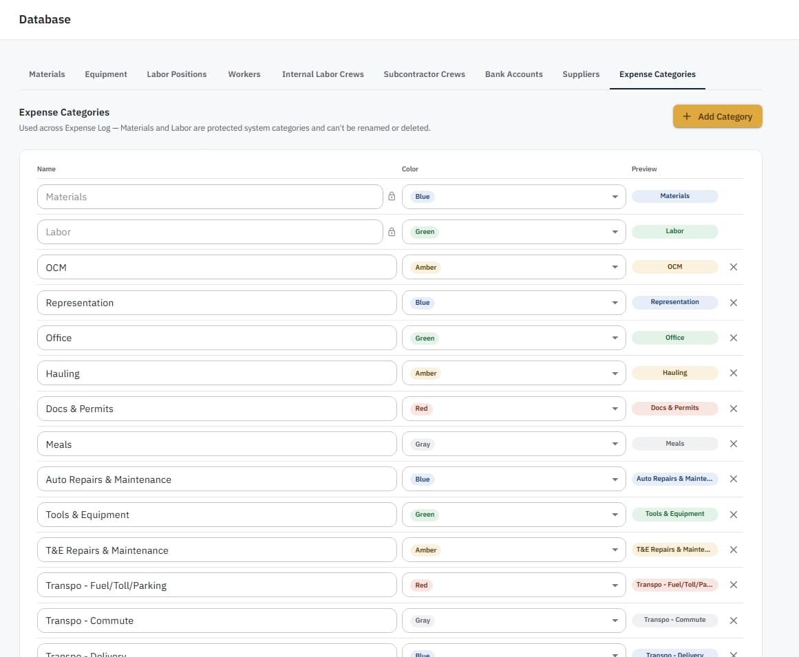Database screenshot