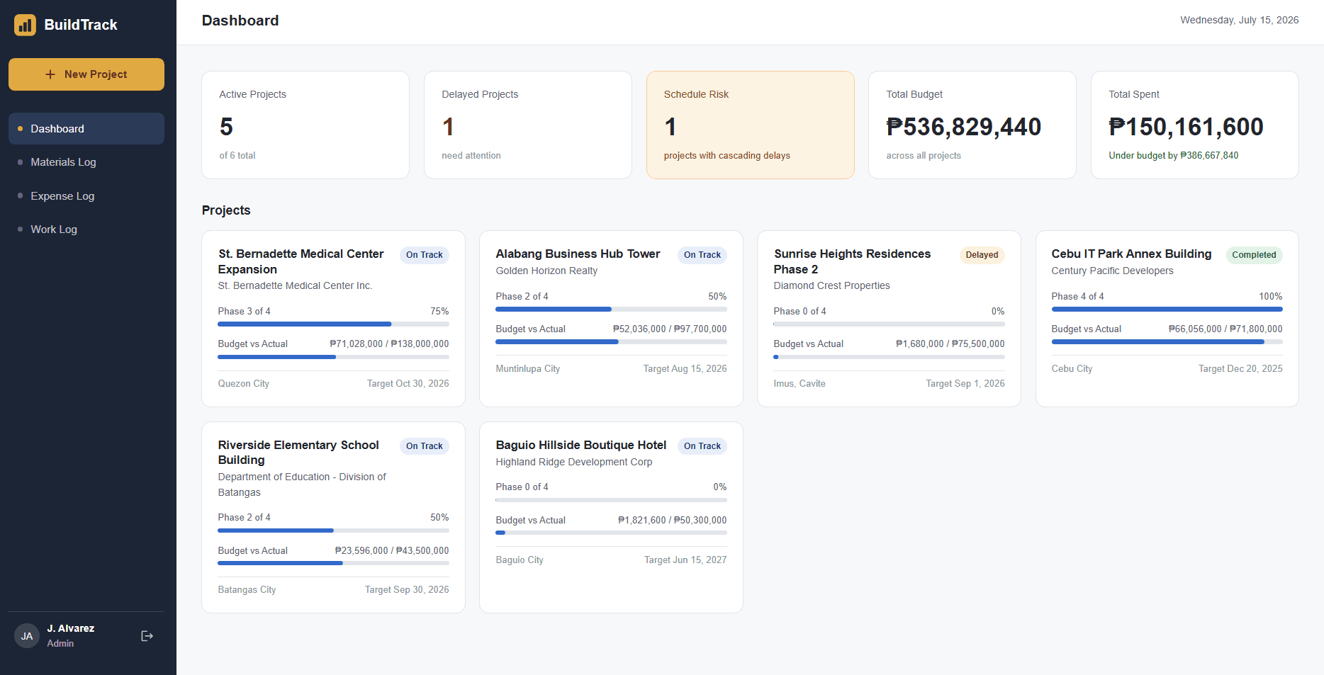 Dashboard screenshot